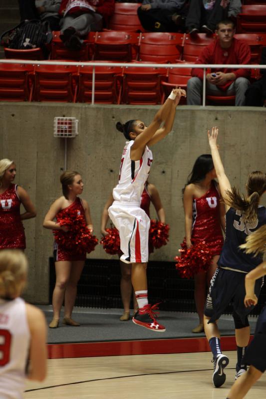 2012-11-27 19:24:54 ** Basketball, Iwalani Rodrigues, Rachel Messer, Utah State, Utah Utes, Women's Basketball ** 