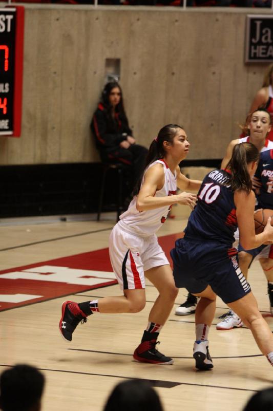 2014-01-26 15:12:31 ** Arizona, Basketball, Danielle Rodriguez, Malia Nawahine, Utah Utes, Women's Basketball ** 