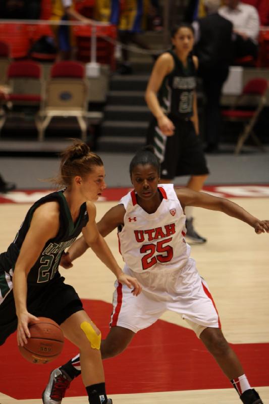 2013-12-11 20:12:58 ** Awa Kalmström, Basketball, Utah Utes, Utah Valley University, Women's Basketball ** 