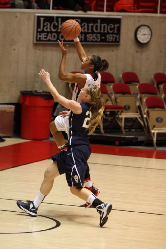 2012-11-01 20:09:46 ** Basketball, Concordia, Iwalani Rodrigues, Utah Utes, Women's Basketball ** 