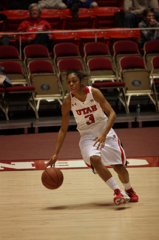 2011-12-06 20:13:06 ** Basketball, Idaho State, Iwalani Rodrigues, Utah Utes, Women's Basketball ** 