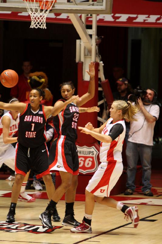 2010-02-21 14:06:20 ** Basketball, Halie Sawyer, SDSU, Taryn Wicijowski, Utah Utes, Women's Basketball ** 