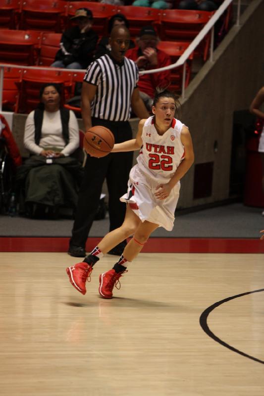 2013-12-30 19:11:47 ** Basketball, Danielle Rodriguez, UC Santa Barbara, Utah Utes, Women's Basketball ** 