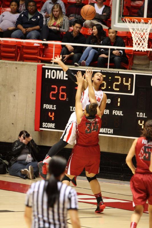 2014-02-14 19:25:24 ** Basketball, Ciera Dunbar, Utah Utes, Washington State, Women's Basketball ** 