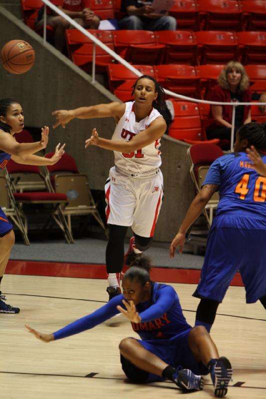 2013-11-01 18:21:25 ** Basketball, Ciera Dunbar, University of Mary, Utah Utes, Women's Basketball ** 