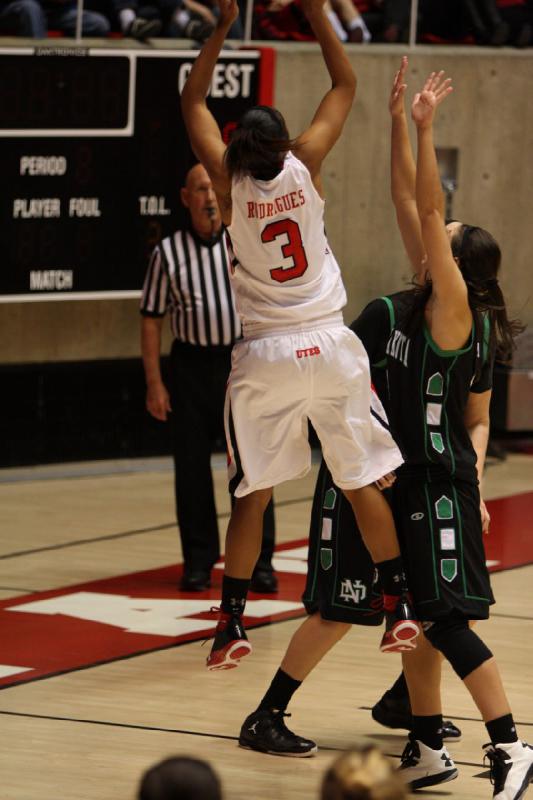2012-12-29 16:25:25 ** Basketball, Iwalani Rodrigues, North Dakota, Utah Utes, Women's Basketball ** 