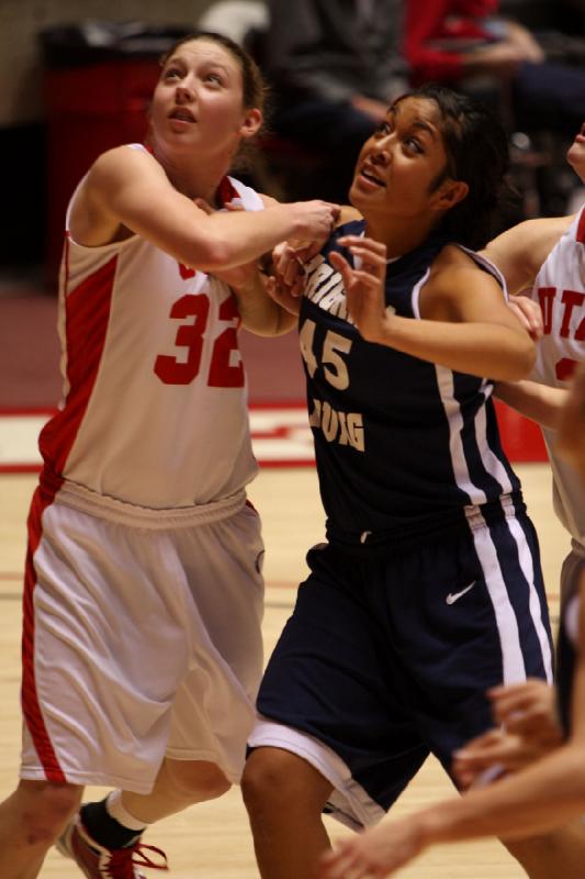 2010-01-30 15:29:35 ** Basketball, BYU, Diana Rolniak, Utah Utes, Women's Basketball ** 