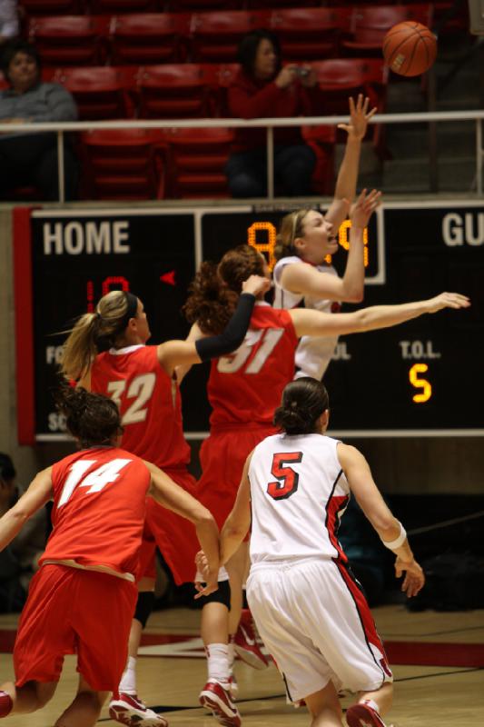 2011-02-19 17:25:28 ** Basketball, Diana Rolniak, Michelle Harrison, New Mexico Lobos, Utah Utes, Women's Basketball ** 