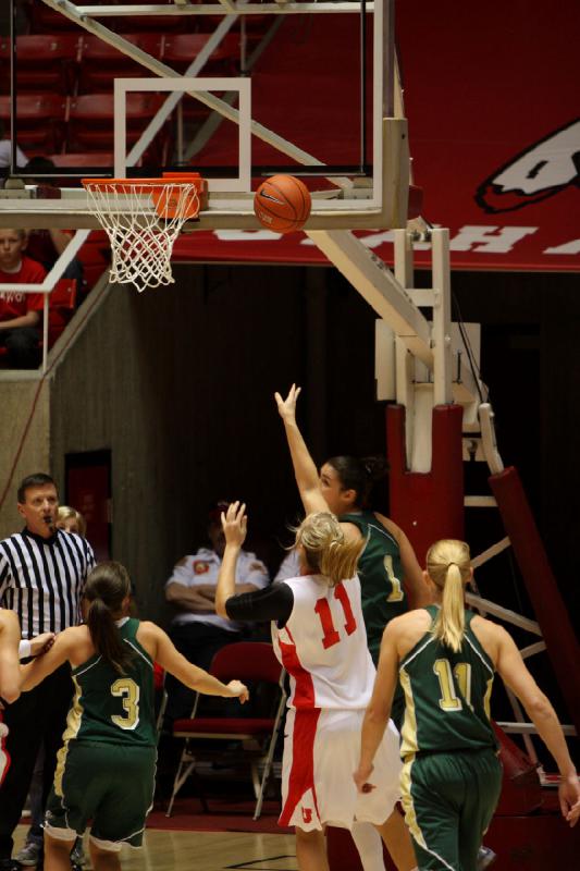 2010-03-06 15:02:23 ** Basketball, Colorado State Rams, Taryn Wicijowski, Utah Utes, Women's Basketball ** 