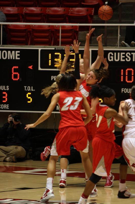 2011-02-19 17:15:42 ** Allison Gida, Basketball, Damenbasketball, Michelle Harrison, New Mexico Lobos, Utah Utes ** 