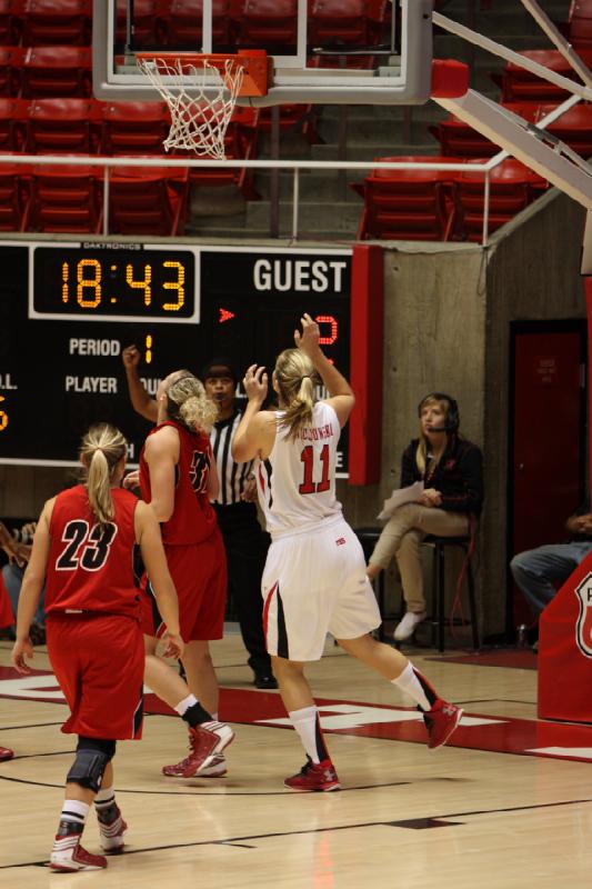 2012-11-13 19:02:42 ** Basketball, Southern Utah, Taryn Wicijowski, Utah Utes, Women's Basketball ** 