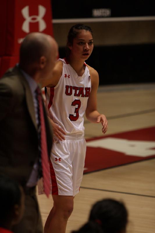 2013-12-11 19:04:19 ** Anthony Levrets, Basketball, Malia Nawahine, Utah Utes, Utah Valley University, Women's Basketball ** 