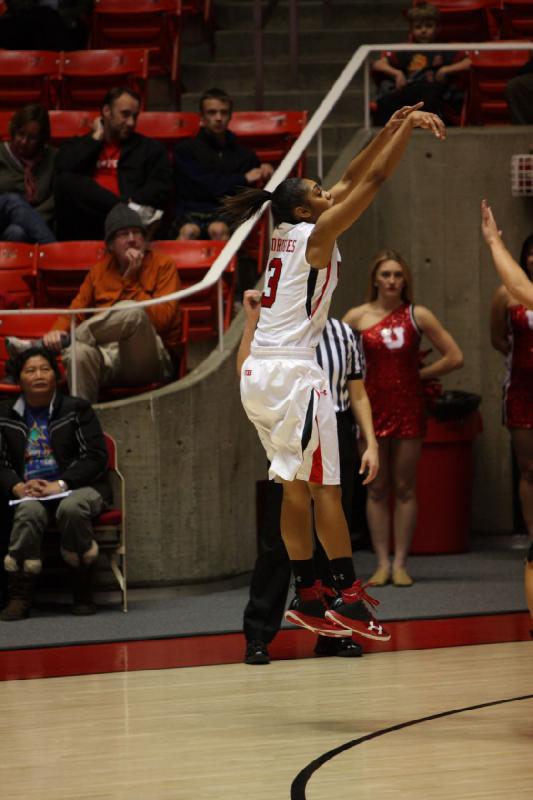 2012-12-29 15:29:13 ** Basketball, Iwalani Rodrigues, North Dakota, Utah Utes, Women's Basketball ** 