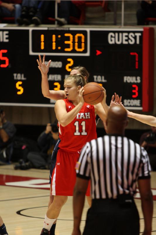 2012-12-08 15:13:47 ** Basketball, BYU, Taryn Wicijowski, Utah Utes, Women's Basketball ** 
