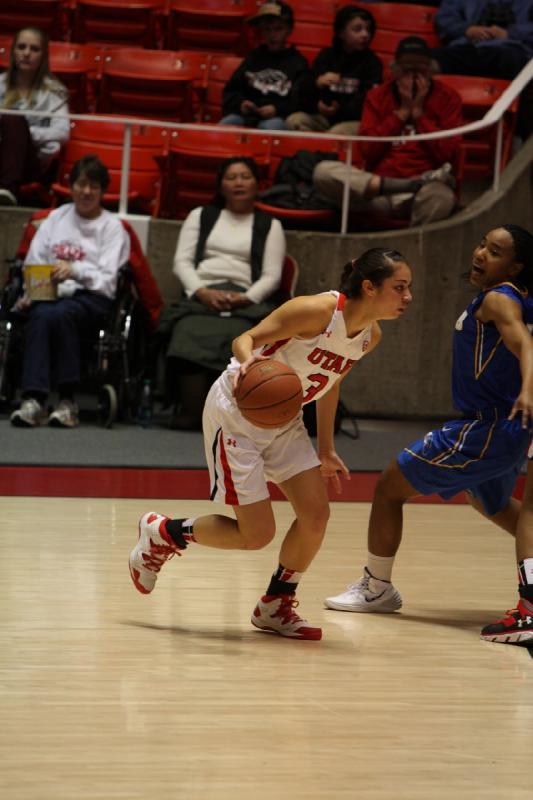 2013-12-30 19:30:46 ** Basketball, Malia Nawahine, UC Santa Barbara, Utah Utes, Women's Basketball ** 