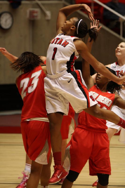 2011-02-19 18:07:14 ** Basketball, Damenbasketball, Diana Rolniak, Janita Badon, New Mexico Lobos, Utah Utes ** 