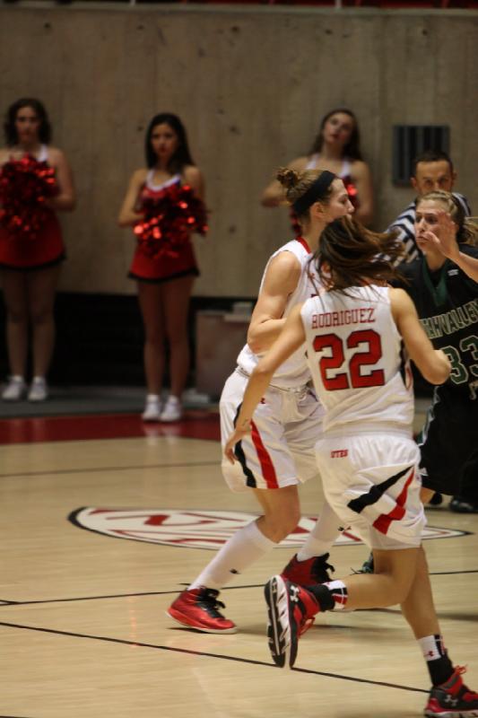 2013-12-11 19:34:49 ** Basketball, Danielle Rodriguez, Michelle Plouffe, Utah Utes, Utah Valley University, Women's Basketball ** 