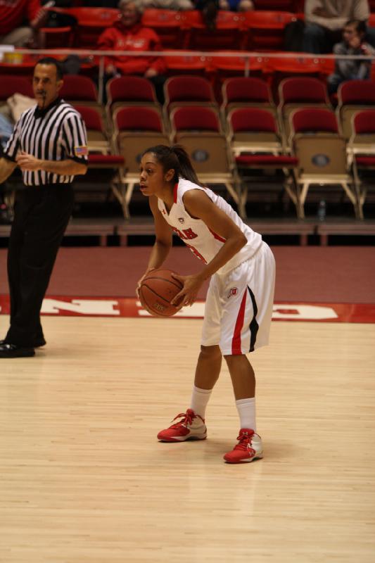 2011-12-06 20:15:06 ** Basketball, Idaho State, Iwalani Rodrigues, Utah Utes, Women's Basketball ** 