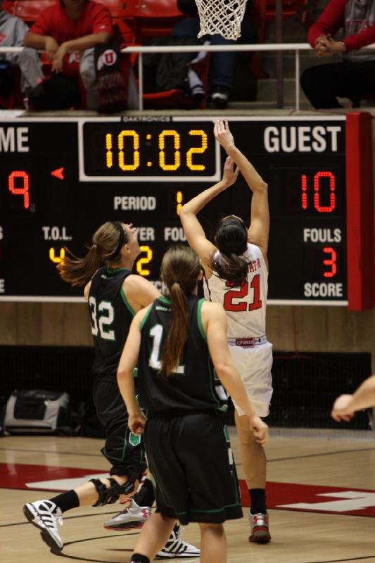 2012-12-29 15:18:52 ** Basketball, Chelsea Bridgewater, North Dakota, Utah Utes, Women's Basketball ** 
