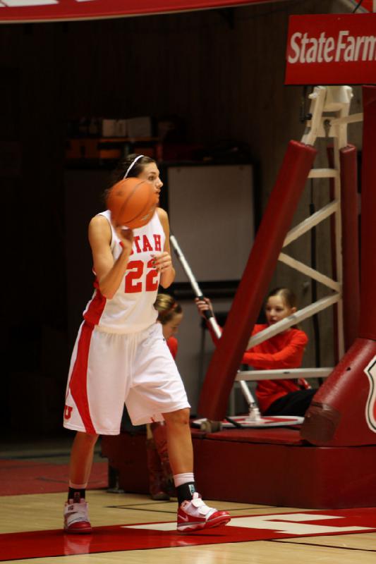 2010-01-16 16:02:47 ** Basketball, Halie Sawyer, UNLV, Utah Utes, Women's Basketball ** 