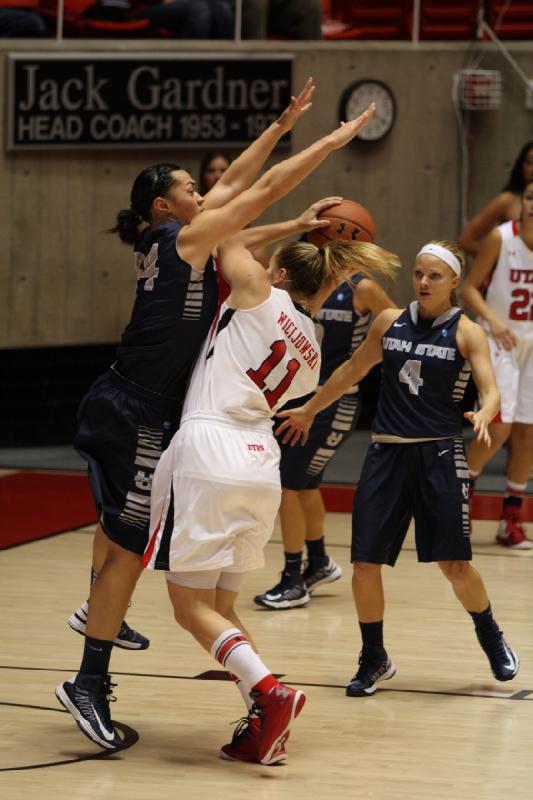 2012-11-27 20:19:16 ** Basketball, Danielle Rodriguez, Taryn Wicijowski, Utah State, Utah Utes, Women's Basketball ** 