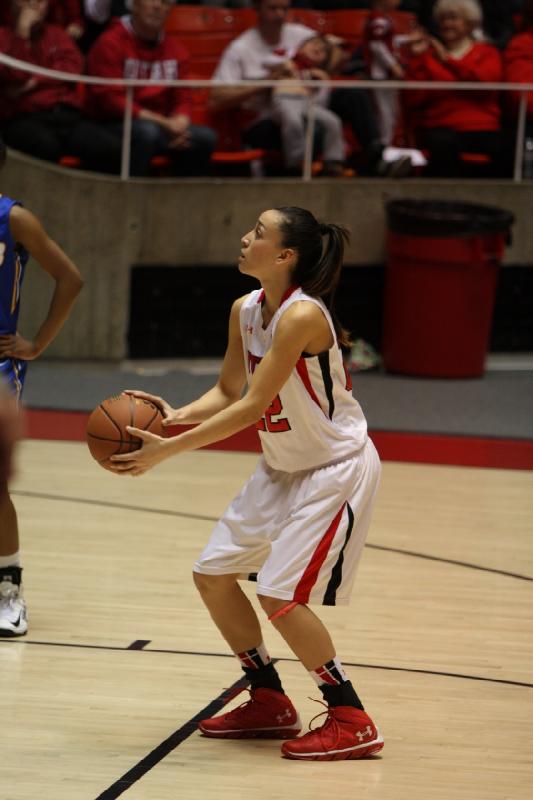 2013-12-30 20:34:16 ** Basketball, Danielle Rodriguez, UC Santa Barbara, Utah Utes, Women's Basketball ** 