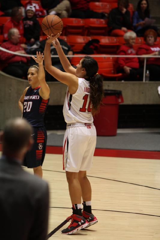 2013-12-21 15:55:53 ** Basketball, Damenbasketball, Nakia Arquette, Samford, Utah Utes ** 
