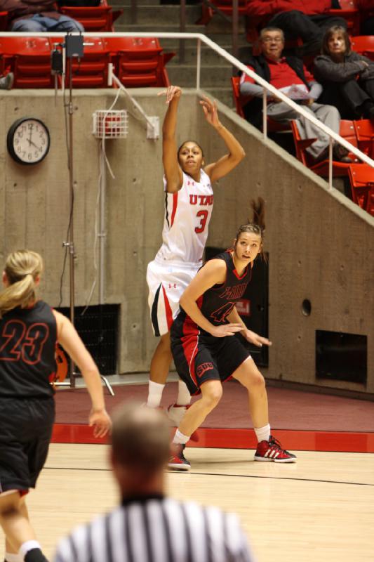 2011-11-13 16:55:37 ** Basketball, Iwalani Rodrigues, Southern Utah, Utah Utes, Women's Basketball ** 