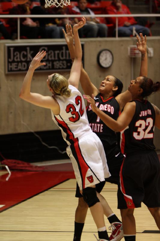 2011-02-09 20:00:51 ** Basketball, Diana Rolniak, SDSU, Utah Utes, Women's Basketball ** 