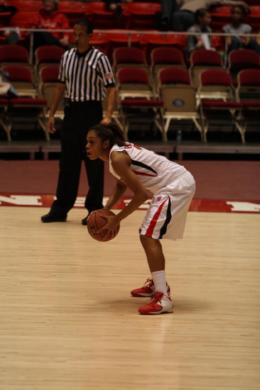2011-12-06 20:26:01 ** Basketball, Idaho State, Iwalani Rodrigues, Utah Utes, Women's Basketball ** 