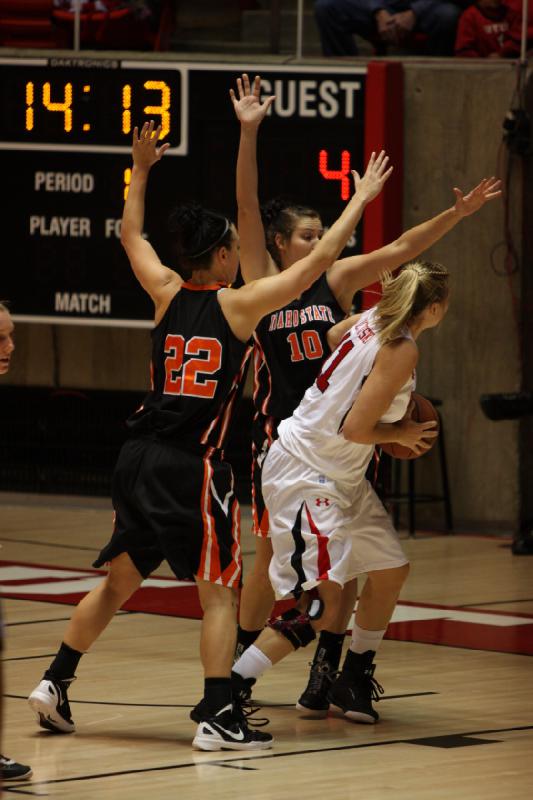 2011-12-06 19:11:34 ** Basketball, Idaho State, Taryn Wicijowski, Utah Utes, Women's Basketball ** 
