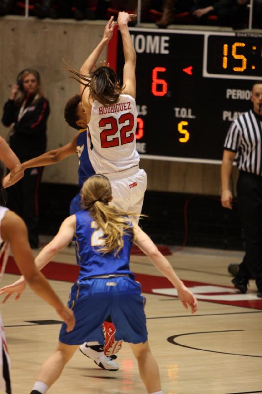 2013-12-30 19:04:15 ** Basketball, Ciera Dunbar, Danielle Rodriguez, UC Santa Barbara, Utah Utes, Women's Basketball ** 