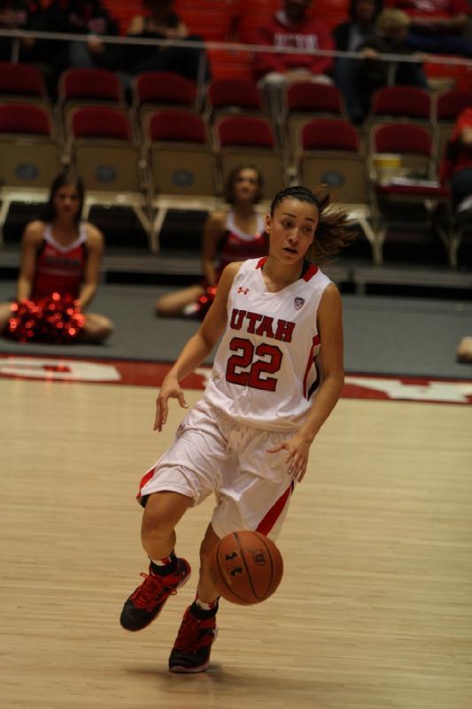 2013-11-08 22:06:57 ** Basketball, Danielle Rodriguez, University of Denver, Utah Utes, Women's Basketball ** 