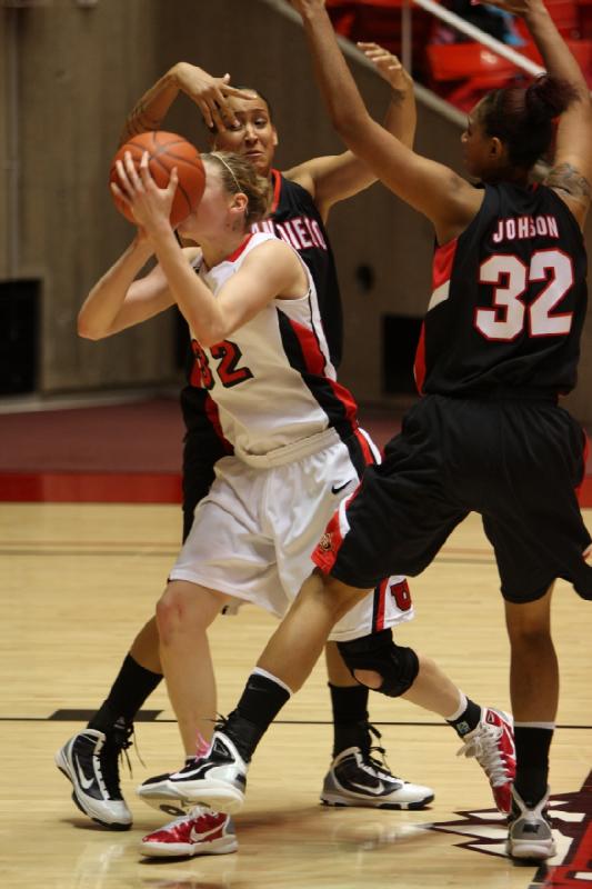 2011-02-09 20:00:51 ** Basketball, Diana Rolniak, SDSU, Utah Utes, Women's Basketball ** 