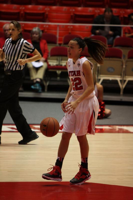 2013-11-01 18:39:11 ** Basketball, Danielle Rodriguez, University of Mary, Utah Utes, Women's Basketball ** 