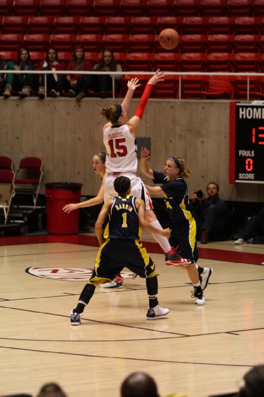 2012-11-16 16:40:18 ** Basketball, Michelle Plouffe, Michigan, Utah Utes, Women's Basketball ** 