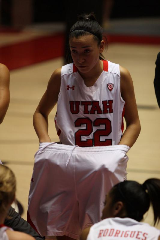 2012-12-29 16:29:09 ** Basketball, Damenbasketball, Danielle Rodriguez, Iwalani Rodrigues, North Dakota, Utah Utes ** 