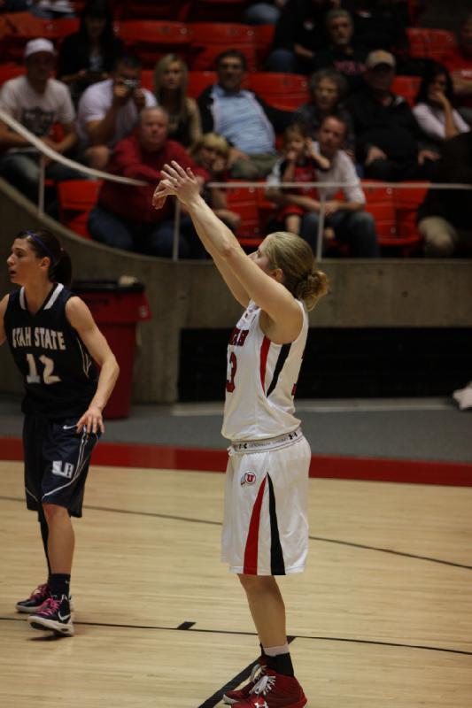 2012-03-15 20:44:40 ** Basketball, Rachel Messer, Utah State, Utah Utes, Women's Basketball ** 