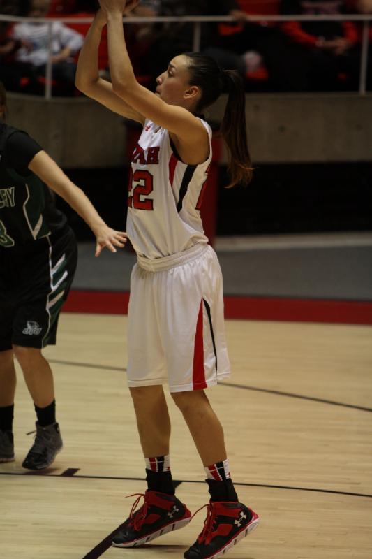2013-12-11 20:43:26 ** Basketball, Danielle Rodriguez, Utah Utes, Utah Valley University, Women's Basketball ** 