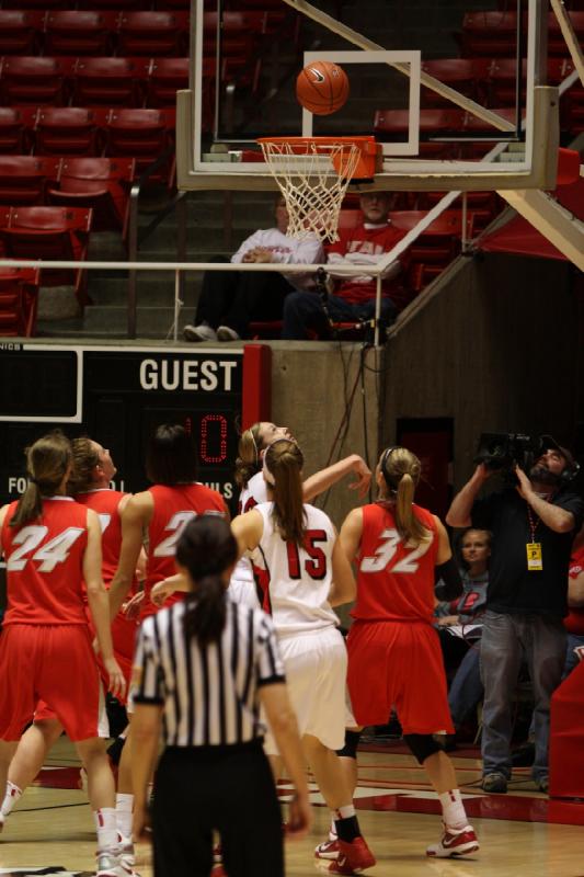 2011-02-19 17:17:17 ** Basketball, Diana Rolniak, Michelle Plouffe, New Mexico Lobos, Utah Utes, Women's Basketball ** 2011-02-19 17:17:17 ** Basketball, Diana Rolniak, Michelle Plouffe, New Mexico Lobos, Utah Utes, Women's Basketball **