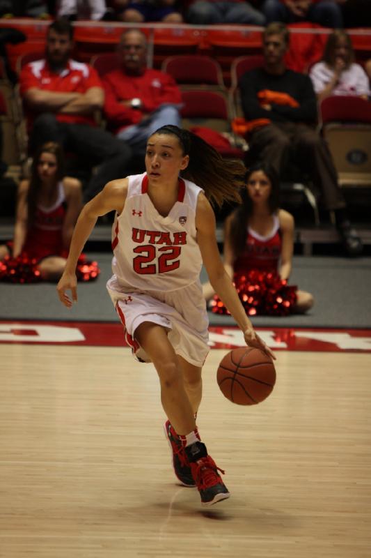 2013-11-15 18:48:07 ** Basketball, Danielle Rodriguez, Nebraska, Utah Utes, Women's Basketball ** 