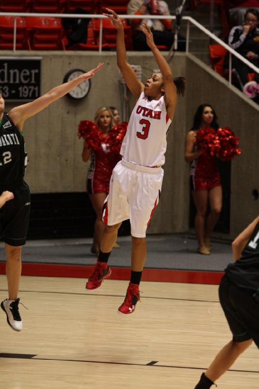 2012-12-29 16:09:05 ** Basketball, Iwalani Rodrigues, North Dakota, Utah Utes, Women's Basketball ** 