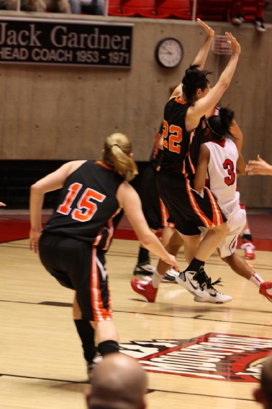 2010-12-08 20:51:23 ** Basketball, Idaho State, Iwalani Rodrigues, Utah Utes, Women's Basketball ** 