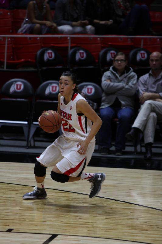 2014-11-05 20:32:53 ** Alaska Anchorage, Basketball, Danielle Rodriguez, Utah Utes, Women's Basketball ** 