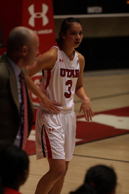 2013-12-11 19:04:19 ** Anthony Levrets, Basketball, Malia Nawahine, Utah Utes, Utah Valley University, Women's Basketball ** 