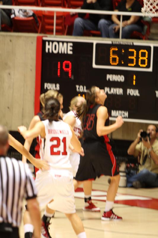 2011-11-13 16:25:20 ** Basketball, Chelsea Bridgewater, Southern Utah, Utah Utes, Women's Basketball ** 