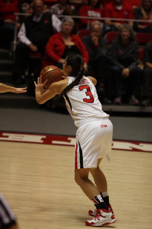 2013-11-08 21:38:29 ** Basketball, Malia Nawahine, University of Denver, Utah Utes, Women's Basketball ** 
