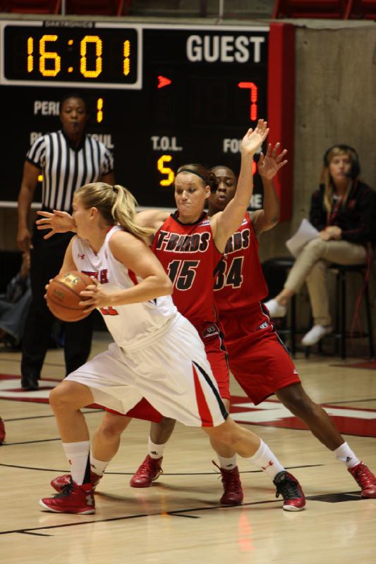 2012-11-13 19:07:24 ** Basketball, Southern Utah, Taryn Wicijowski, Utah Utes, Women's Basketball ** 