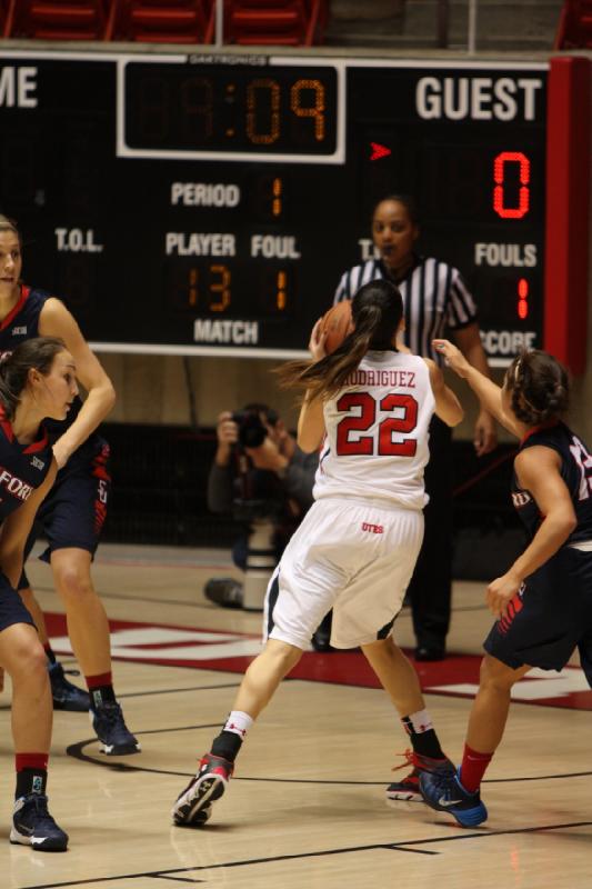 2013-12-21 15:01:07 ** Basketball, Damenbasketball, Danielle Rodriguez, Samford, Utah Utes ** 