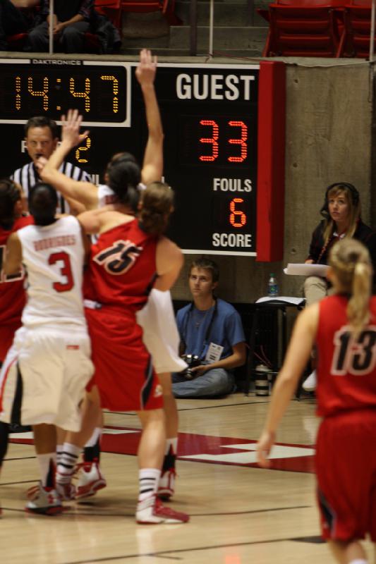 2012-11-13 20:12:57 ** Basketball, Chelsea Bridgewater, Iwalani Rodrigues, Southern Utah, Utah Utes, Women's Basketball ** 